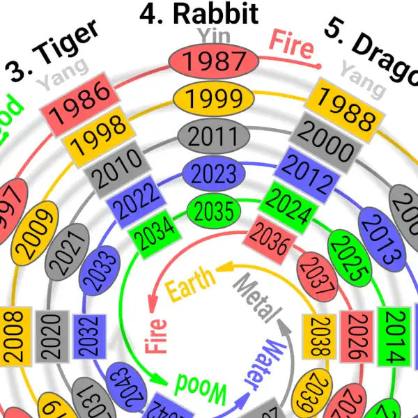 Die Machtergreifung "von" ITLER