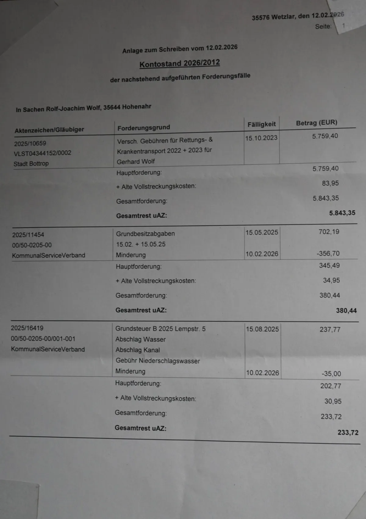 Tote (korrupte beamte) pfänden meine Lebensmittel