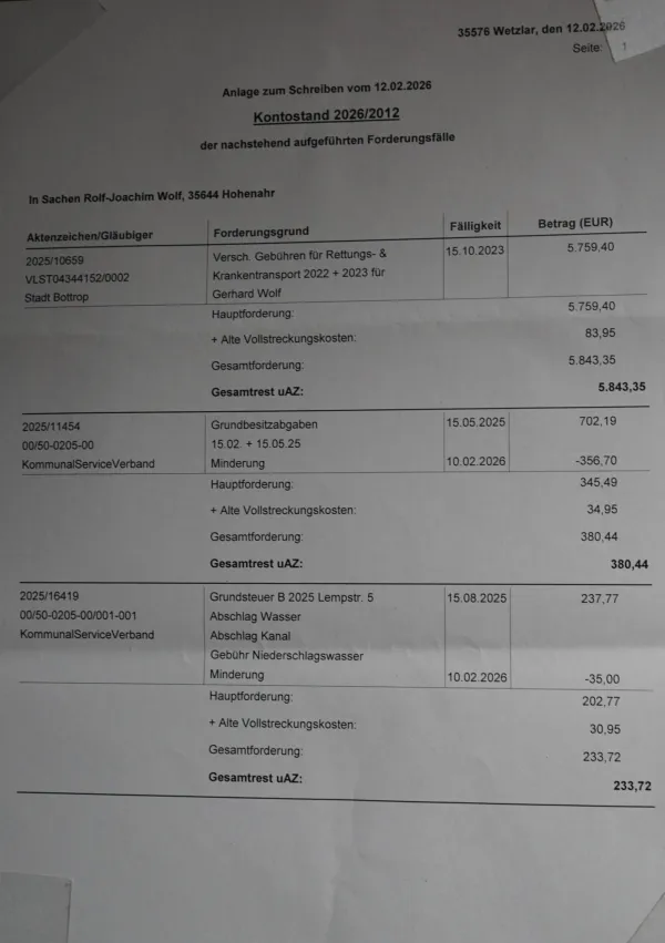 Tote (korrupte beamte) pfänden meine Lebensmittel